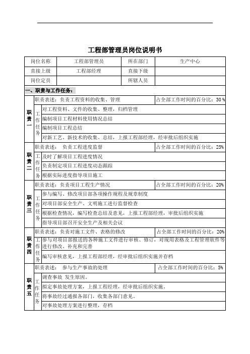 工程部现场管理岗位说明书(1个ppt4个xls46个)38