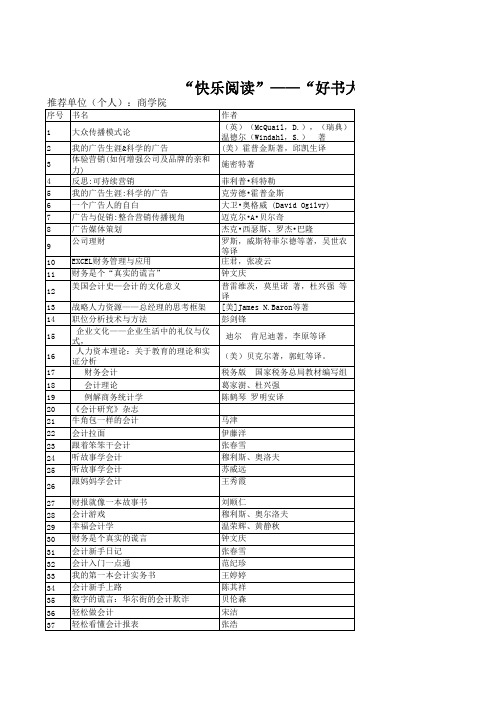 “快乐阅读”——“好书大家推”优秀图书汇总表1