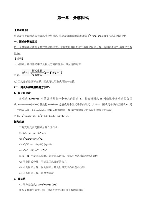 八年级下册第二章 分解因式