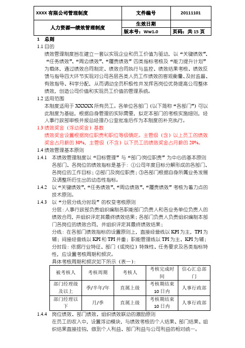 绩效制度KPIMBO企业通用