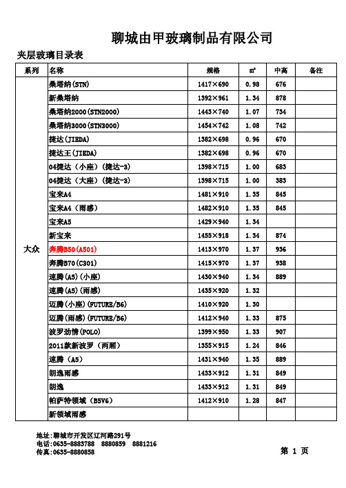 汽车玻璃尺寸资料
