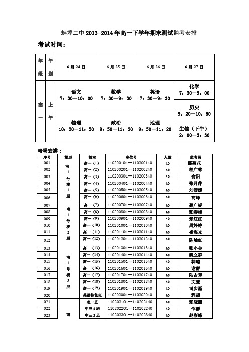 2013-2014-2高一期末考试安排(6--15)