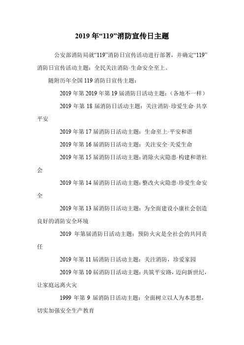 2019年“119”消防宣传日主题