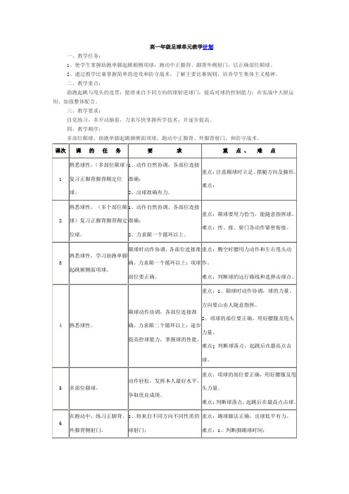 高中足球单元教学计划
