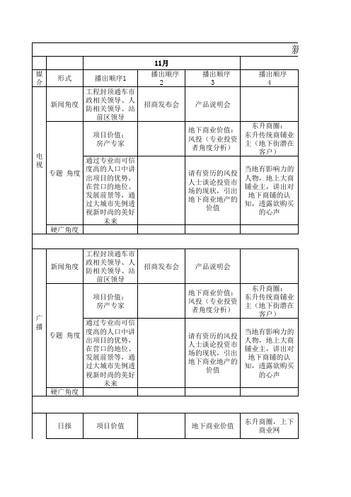 新时尚——媒体宣传排期