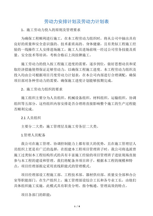 劳动力安排计划及劳动力计划表