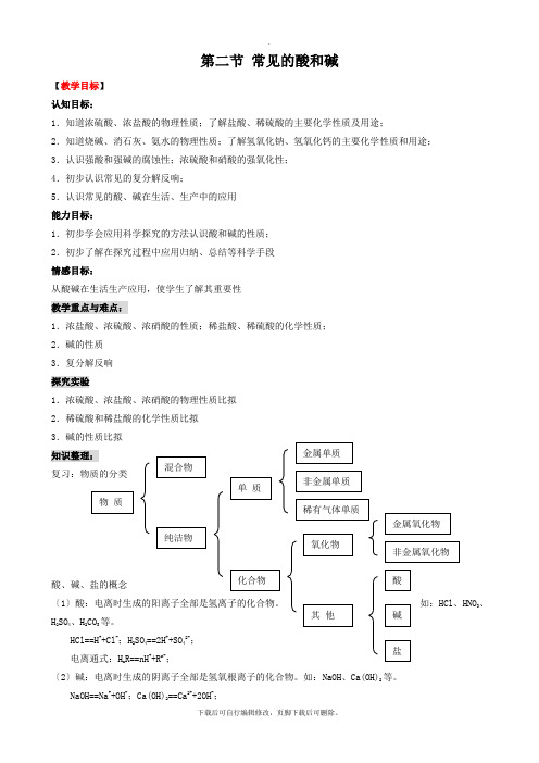 沪教版化学全国版九年级下册 7.2《常见的酸和碱》教案