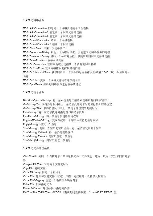 Win32API函数大全