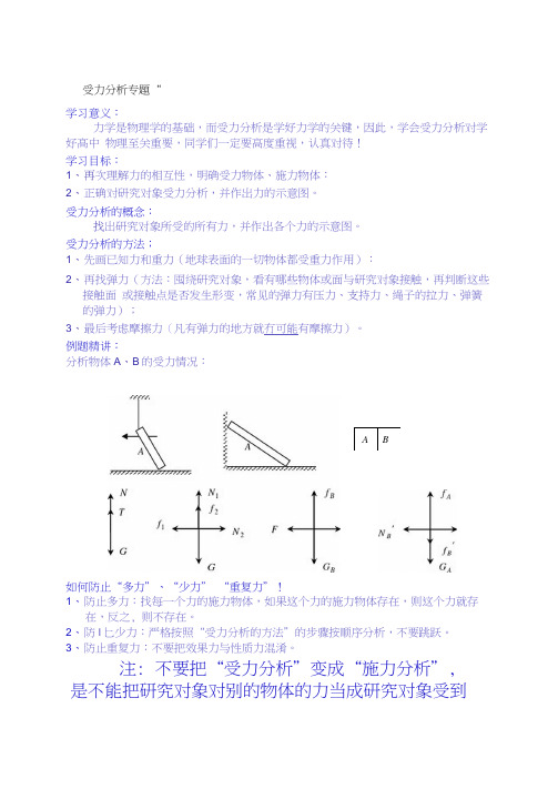 高中物理必修一：受力分析专题