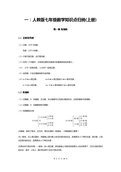 新人教版七年级数学知识点归纳(上下册)