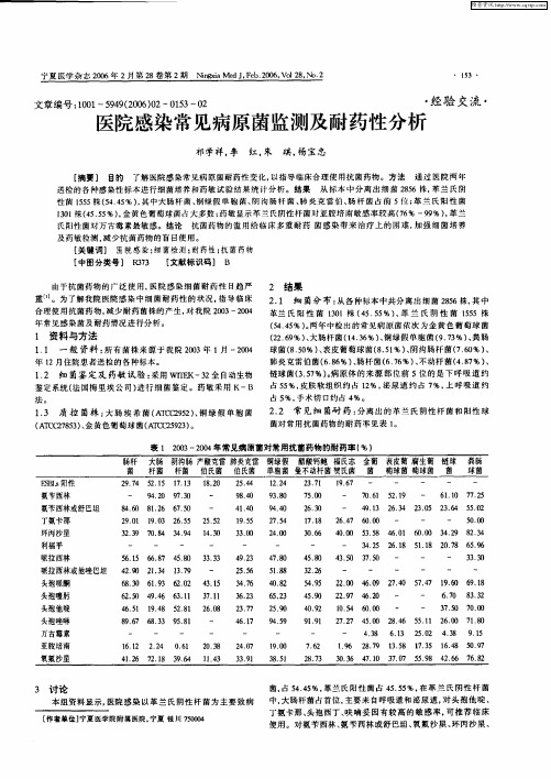 医院感染常见病原菌监测及耐药性分析