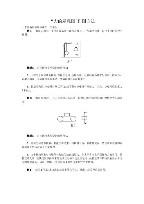 “力的示意图”作图方法