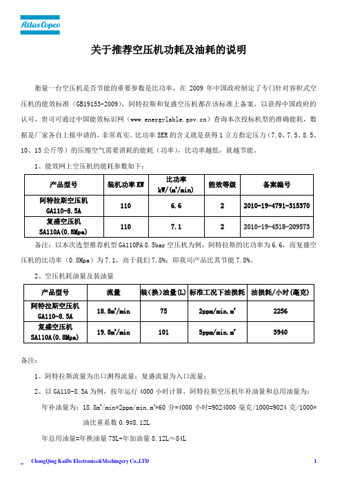 阿特拉斯比功率及节能参数2