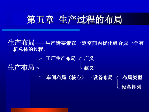 生产过程的布局.