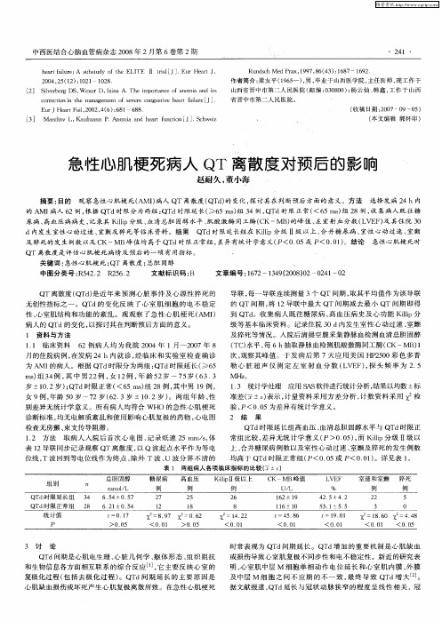 急性心肌梗死病人QT离散度对预后的影响