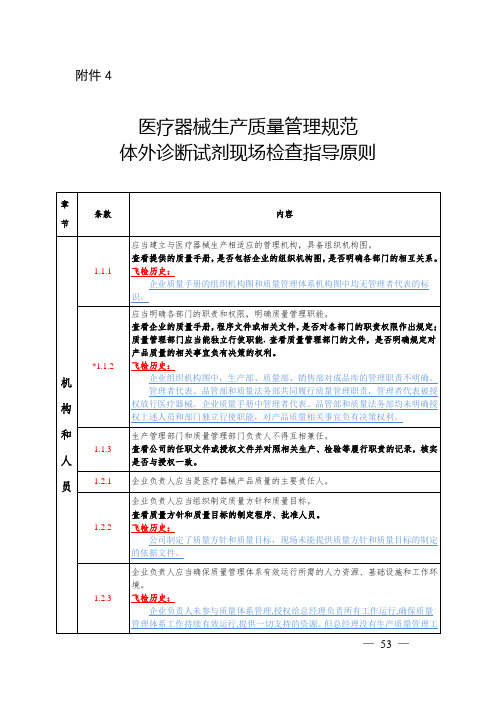 医疗器械生产质量管理规范体外诊断试剂现场检查指导原则(附飞检履历)