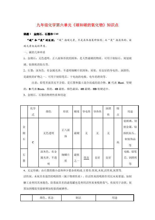 九年级化学第六单元《碳和碳的氧化物》知识点