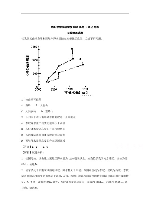 四川省绵阳中学实验学校2018届高三10月月考文综地理试题