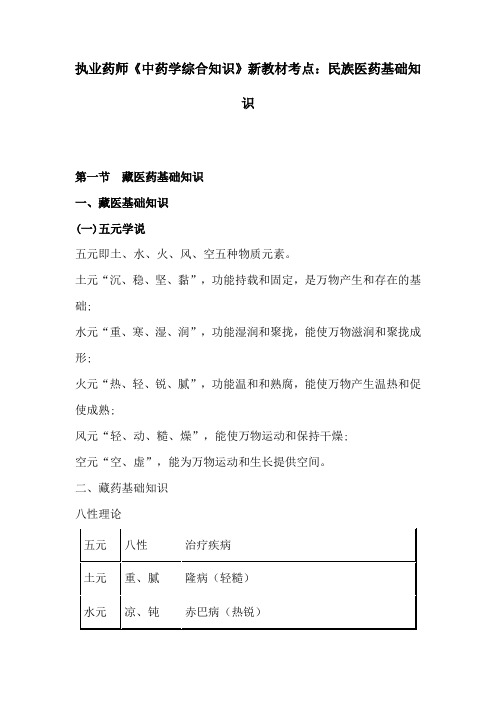 执业药师《中药学综合知识》新教材考点：民族医药基础知识