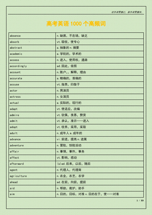 高考英语1000个高频词可打印