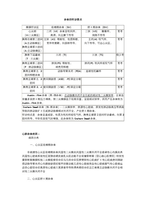 各类心脏杂音听诊要点及产生机制(供参考)