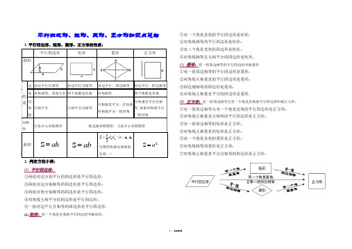 平行四边形、矩形、菱形、正方形知识点总结#精选.