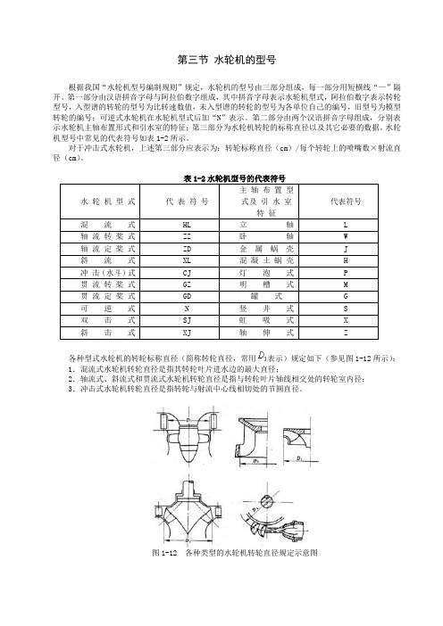 水轮机的型号