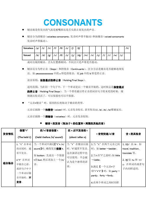 英语与辅音相关的发音技巧