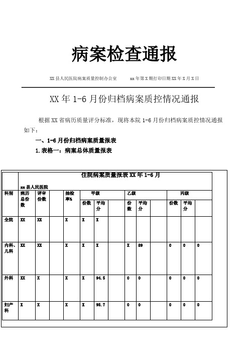 XX上半年病案检查通报