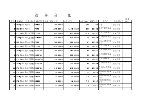 安装设备台账