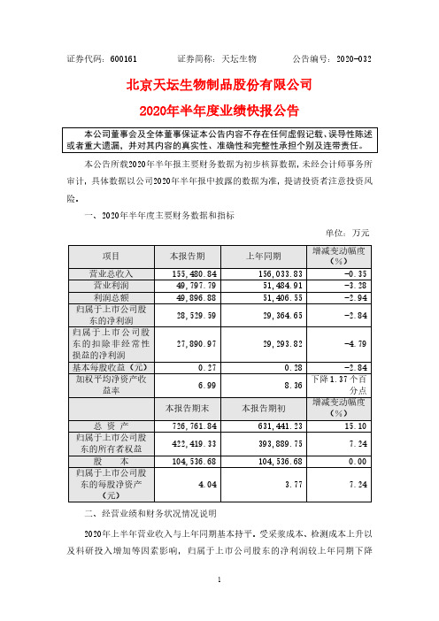 2020-08-05 天坛生物 2020年半年度业绩快报公告