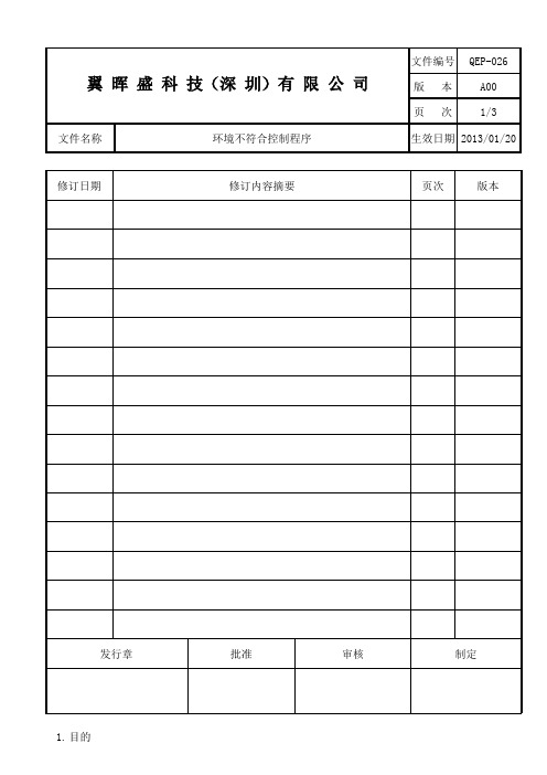 环境不符合控制程序-1