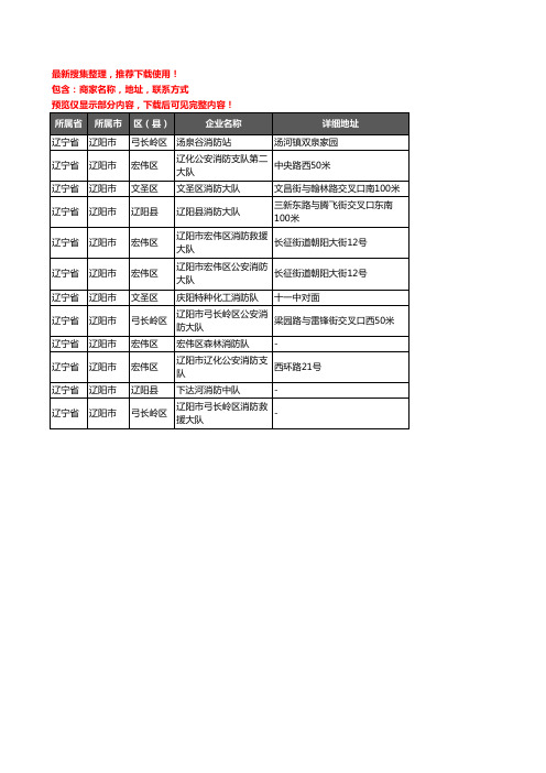 新版辽宁省辽阳市消防企业公司商家户名录单联系方式地址大全12家