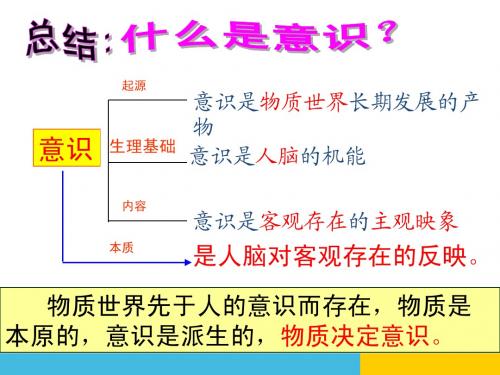 5.2意识的作用
