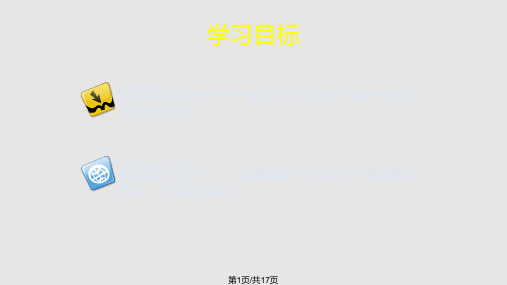 燃气管道安装PPT课件