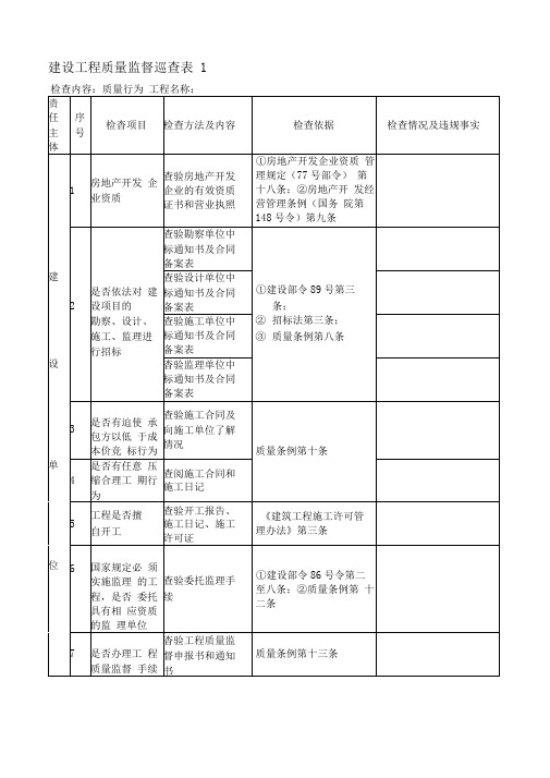 建设工程质量监督巡查表