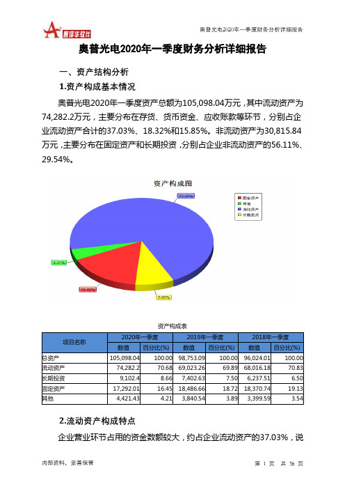 奥普光电2020年一季度财务分析详细报告
