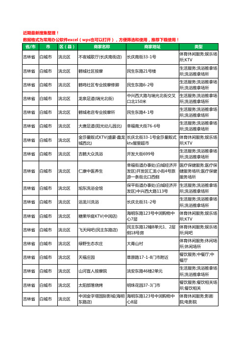 2020新版吉林省白城市洮北区休闲娱乐工商企业公司商家名录名单黄页联系方式大全332家