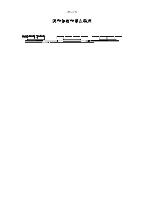 湖南中医药大学医学免疫学重点整理
