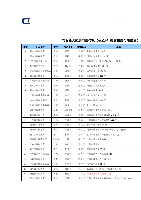 老百姓大药房门店信息