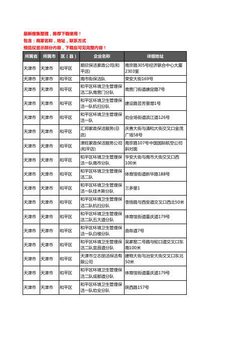 新版天津市天津市和平区保洁企业公司商家户名录单联系方式地址大全17家