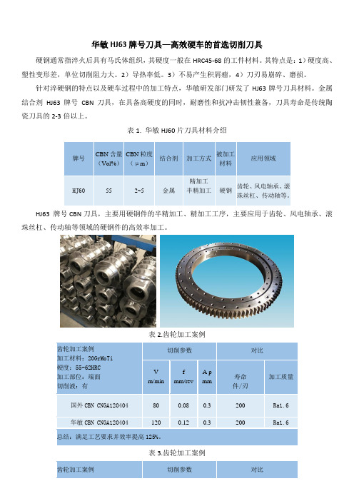 断续硬车难加工材料高硬度钢件刀片牌号HJ63