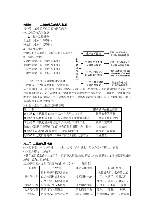 高考地理复习重点知识必修二第四单元工业地域的形成与发展