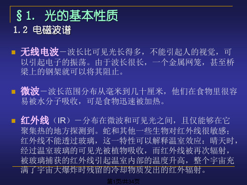 光学性质