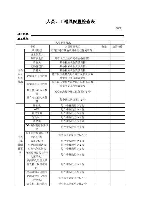 20、(适应于通信工程)人员、工器具配置检查表