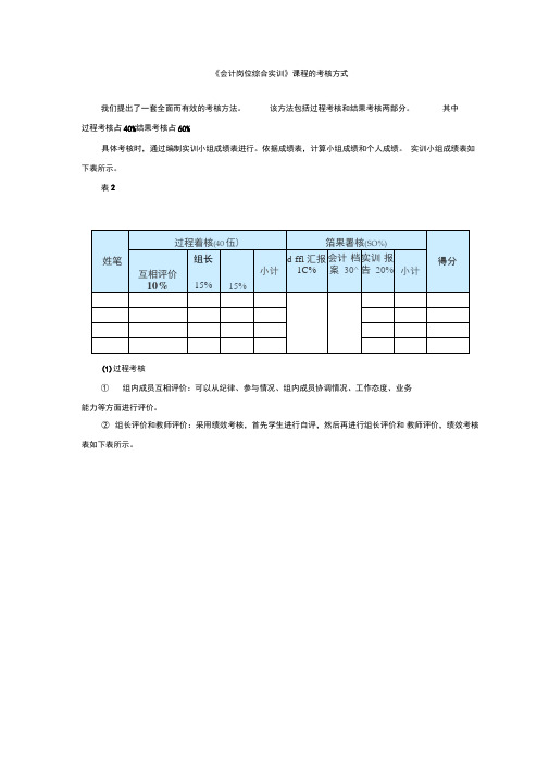 《会计岗位综合实训》课程的考核方式
