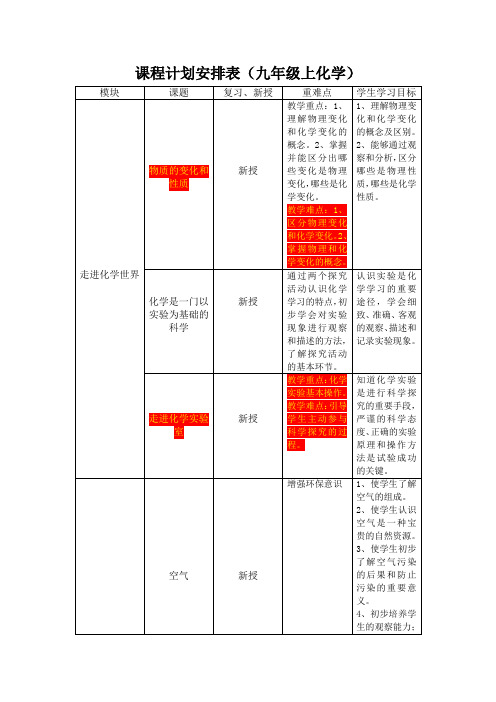 课程计划安排表(九年级上化学)