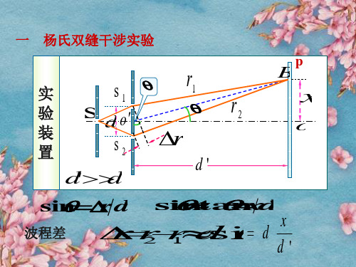 大学物理(下)-课堂课件-02杨氏双缝干涉