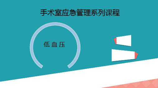 手术室应急管理系列课程-低血压