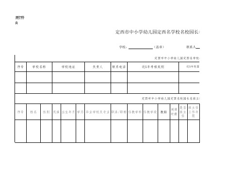 名学校名校园长名班主任名教师推荐人选参评花名册